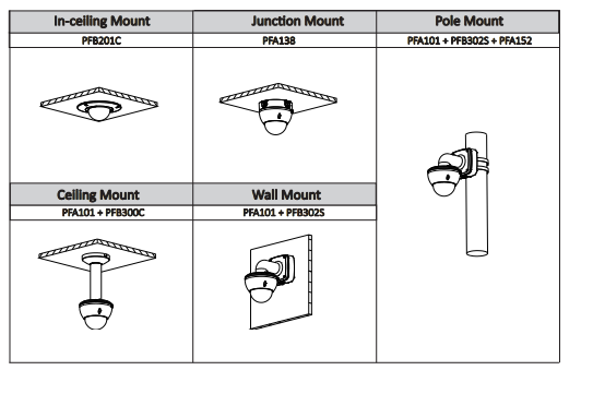 ipc-hdbw5231e-z-aksesuarlar